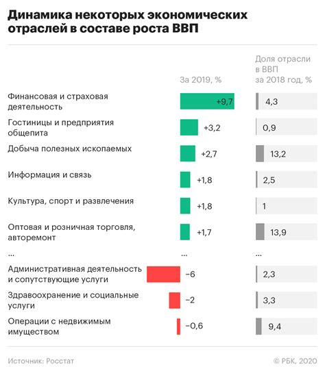 Отрицательный вклад в репутацию