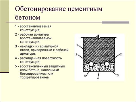 Отслоение красящего слоя