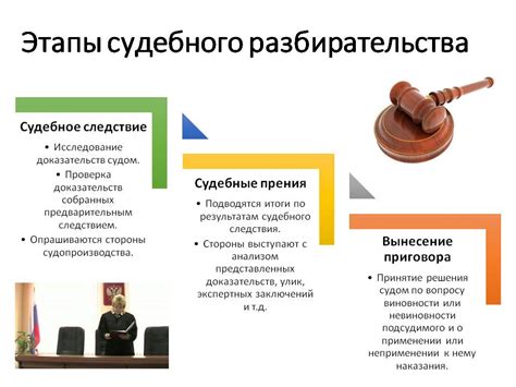 Отсутствие законодательного регулирования: что это значит и как оно влияет?