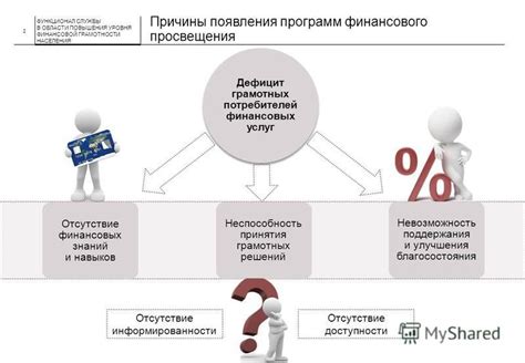 Отсутствие повышения уровня знаний