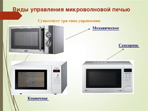 Отсутствие электропитания микроволновки