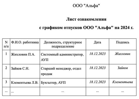 Оформление отпускных по графику работы