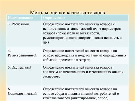 Оценка качества льда и его использование