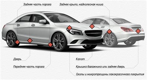 Оценка степени коррозии кузова автомобиля