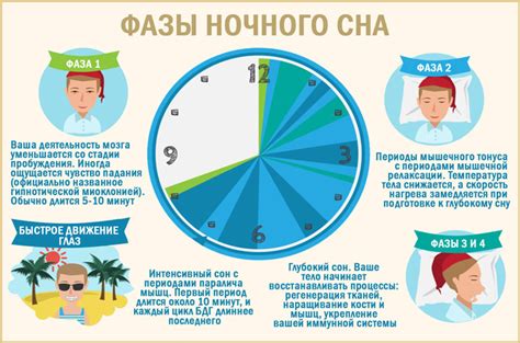 Оцепенение сна: понятие и особенности