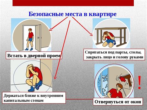 Ощущение нравоучения и ответственности за свои действия во время нелегального проникновения в другое жилище