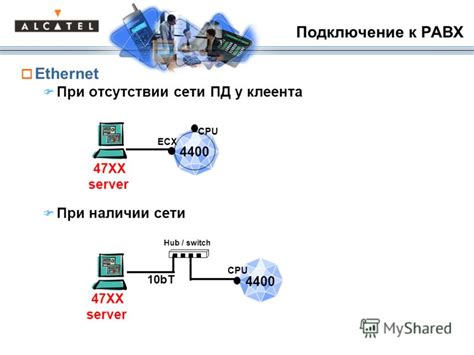 ПД (подключение к сети)