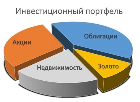 ПИФы: диверсификация портфеля и профессиональное управление