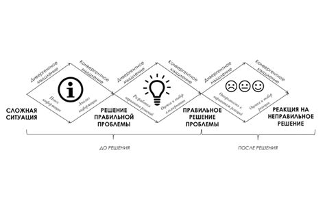 Пазл как символ решения сложных проблем