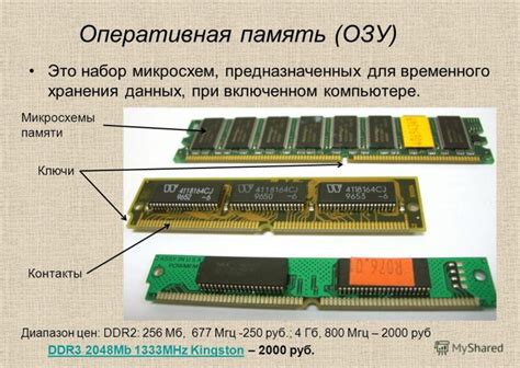 Память компьютера и ее характеристики