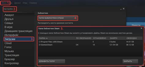 Папка с Дота 2 в Steam