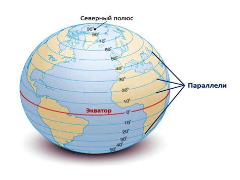 Параллели и отличия между опытами Эмиаса во сне через интернет и сновидениями