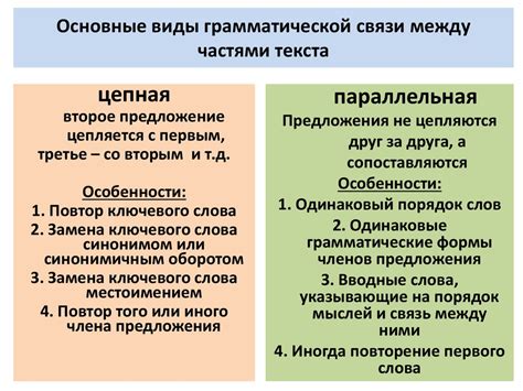 Параллельная связь и риторика