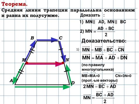 Параллельность средней линии трапеции основаниям