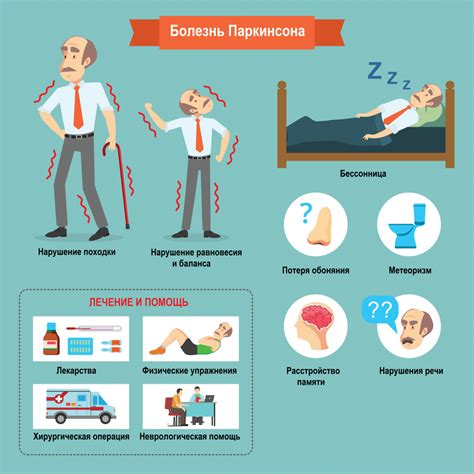 Паркинсонизм и болезнь Паркинсона