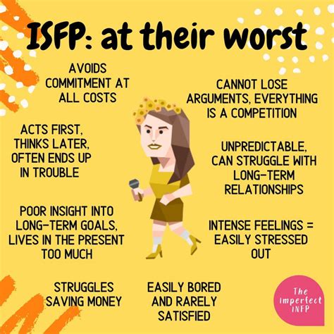 Первичные различия ISFP и ISTP