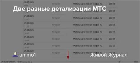 Первый шаг - Проверьте совместимость флешки и телевизора