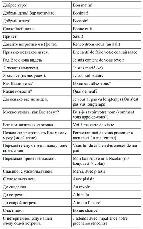 Перевод слова "жалюзи" на французский