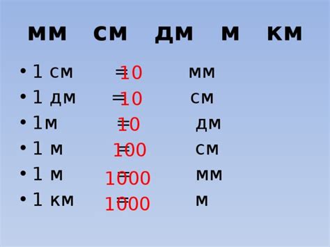 Перевод см в дм и дм в см