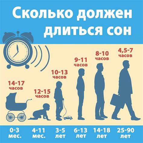 Передача информации во время сна о покупке лопаты и стоимости