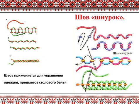 Пережатые швы и ленты