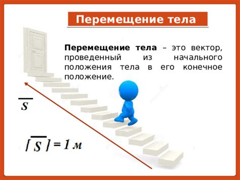 Перемещение и изменение положения предметов