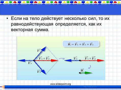 Перенос всех элементов на одну сторону