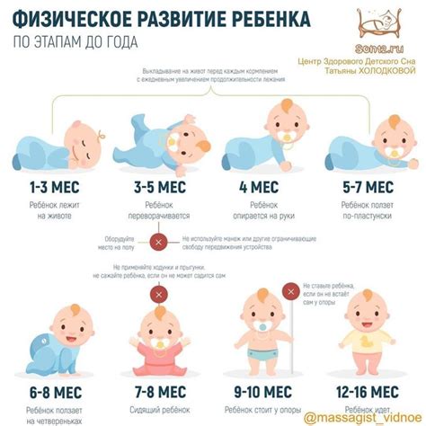 Переосмысление и развитие личности через сон с образом маленького мальчика