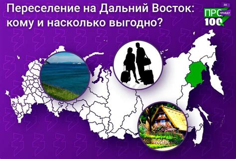 Переселение на Дальний Восток: куда обратиться?