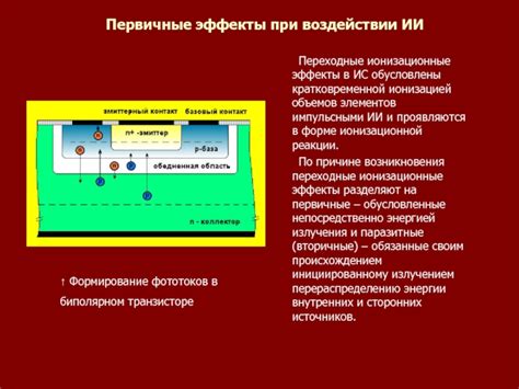 Переходные эффекты