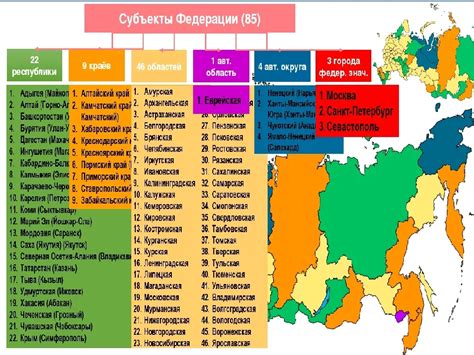 Перечень городов федерального значения