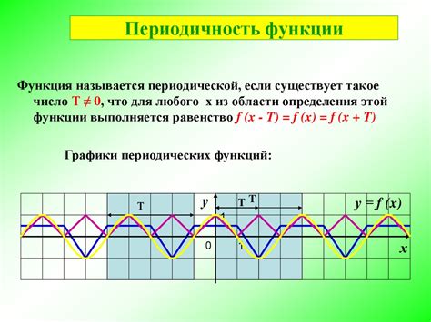 Периодичность