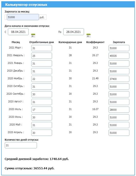 Периоды отпуска и расчет отпускных