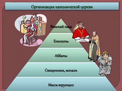 Период феодализма: фрагментация власти