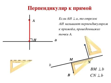 Перпендикуляр к прямой