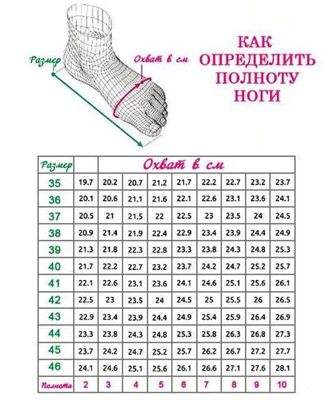 Перспективы и возможности при покупке новых обуви в сновидении