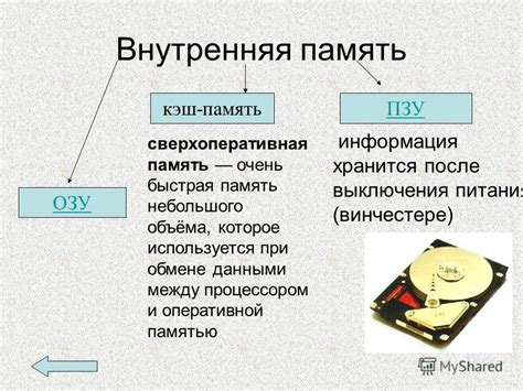 Перспективы развития оперативной памяти и ее характеристики