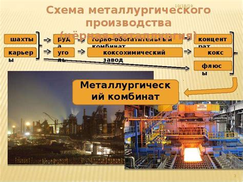 Песок - сырьевой материал для получения металлов и создания иллюзий?