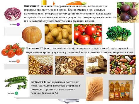 Питание и свертываемость крови: связь и советы