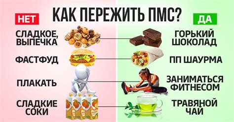 Питательные продукты, заменяющие сладкое и мучное