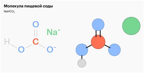 Пищевая сода в маринаде: продлевает ли она срок хранения?