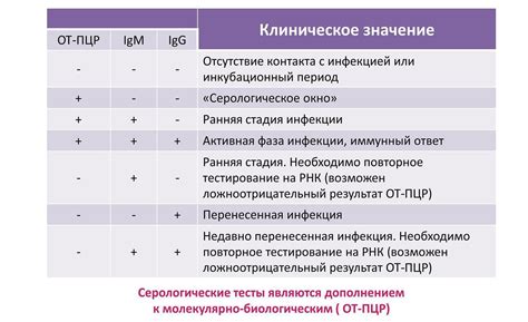 Пиявки в медицинском интерпретации снов: расшифровка знака