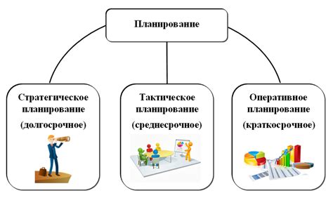 Планирование бюджета и разработка плана путешествия