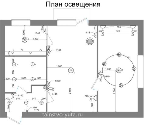 Планирование расположения светильника