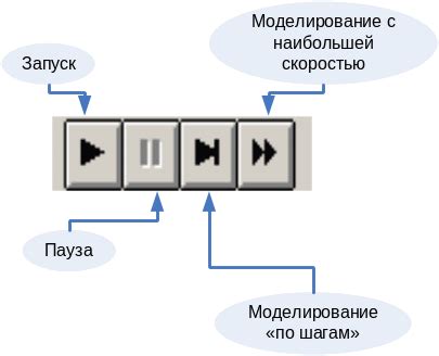 Платформа для проведения компьютерного видеоурока