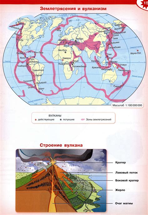 Плиты и вулканы