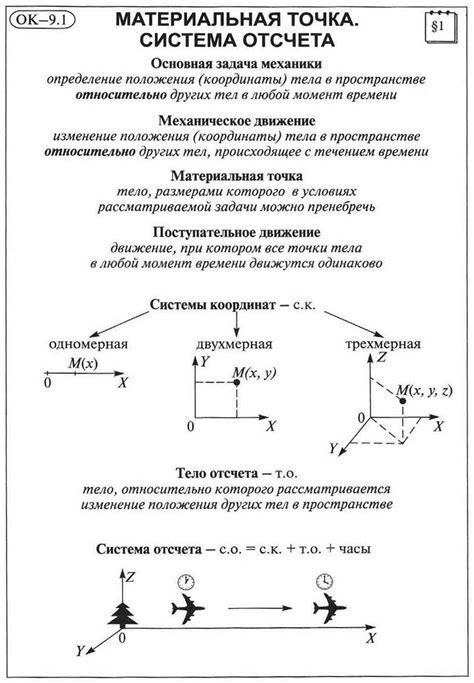 Плотность движения