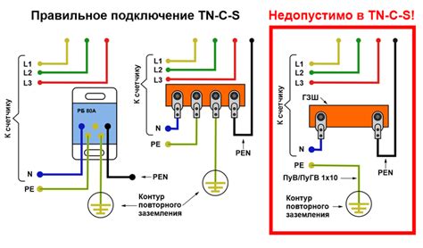 Плохое соединение с устройством