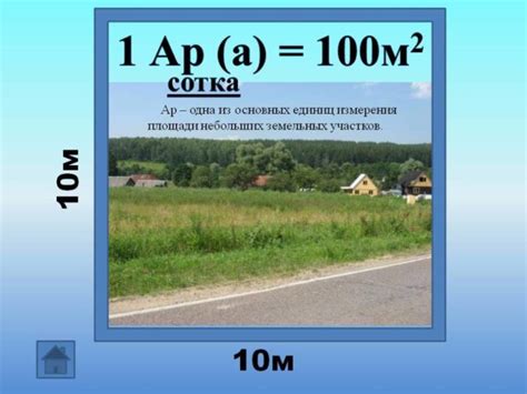 Площадь участка: примеры расчета