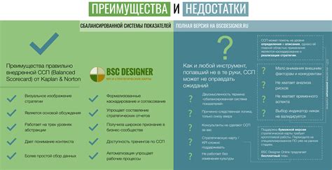 Плюсы исходящих на Best 3G: преимущества использования этой технологии